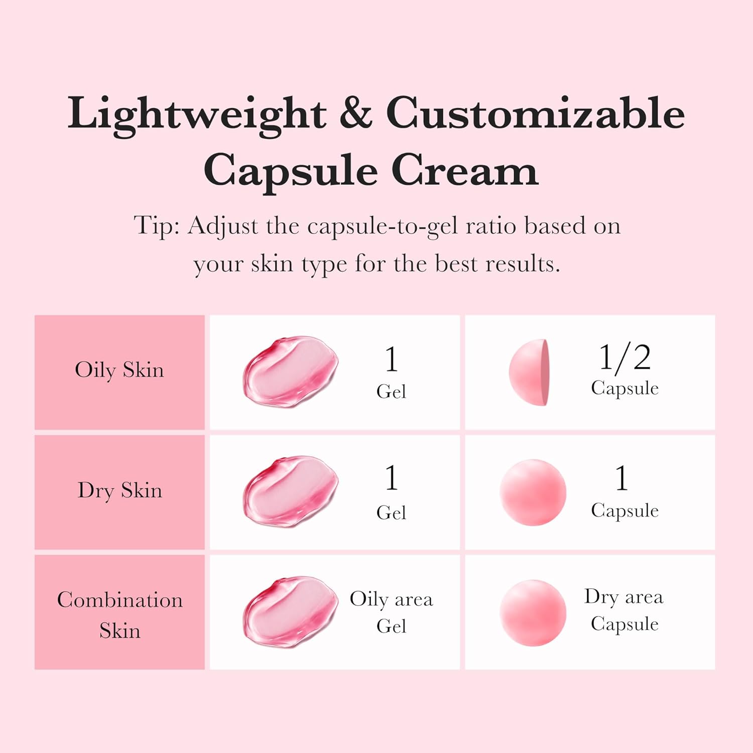Medicube TXA Niacinamide Capsule Cream [55g]